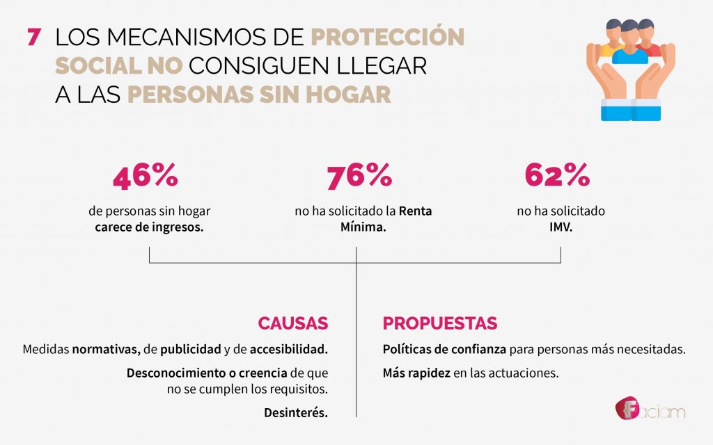 slides_Faciam-v5_page-0007